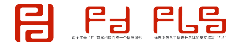 福連升品牌LOGO标志(zhì)解析